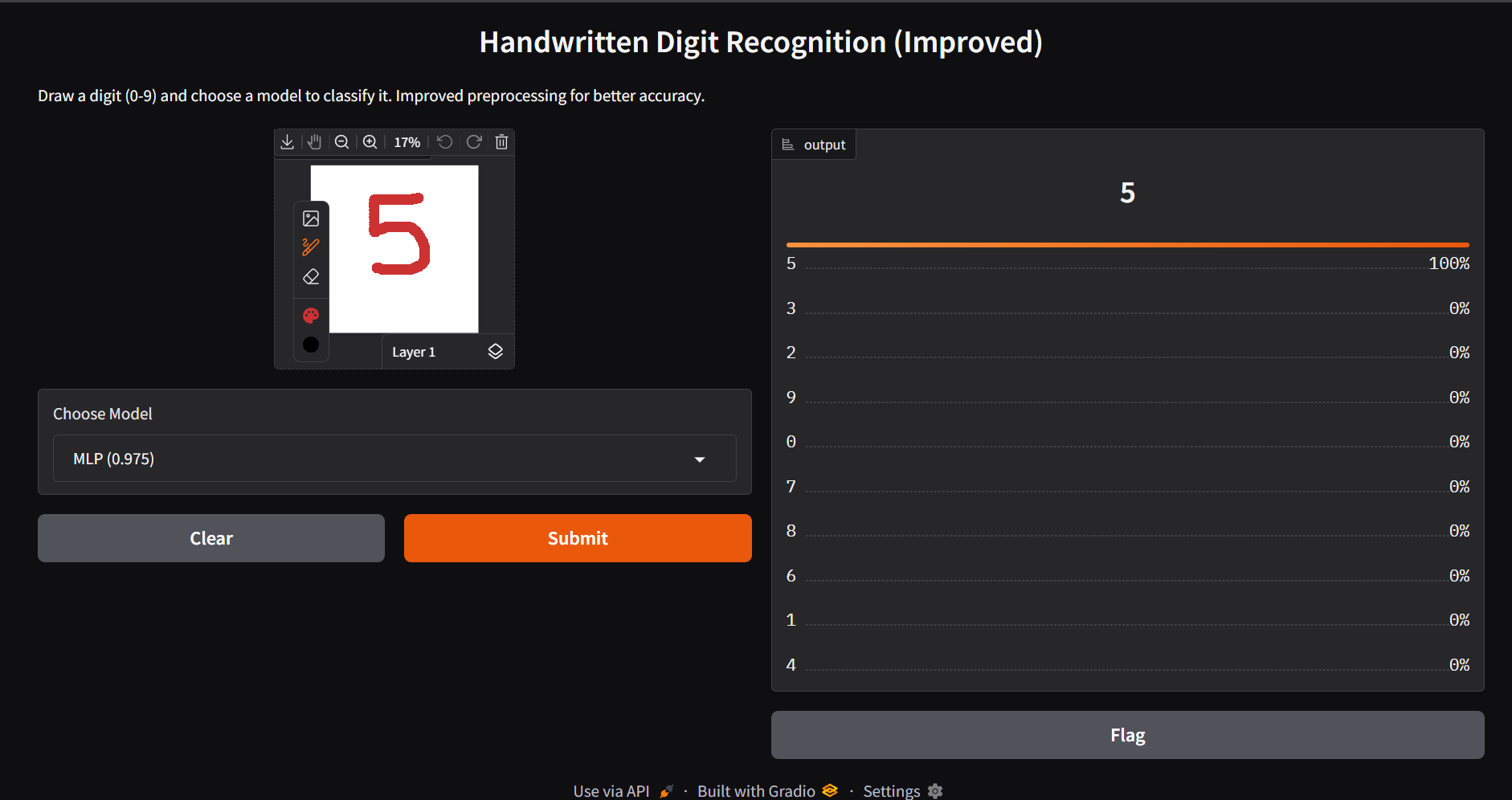 MNIST Project Screenshot